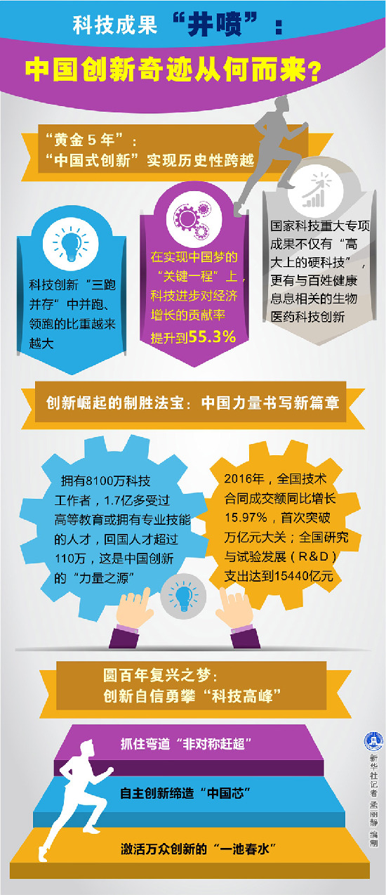 揭秘Manus的起源，探寻它的前世今生