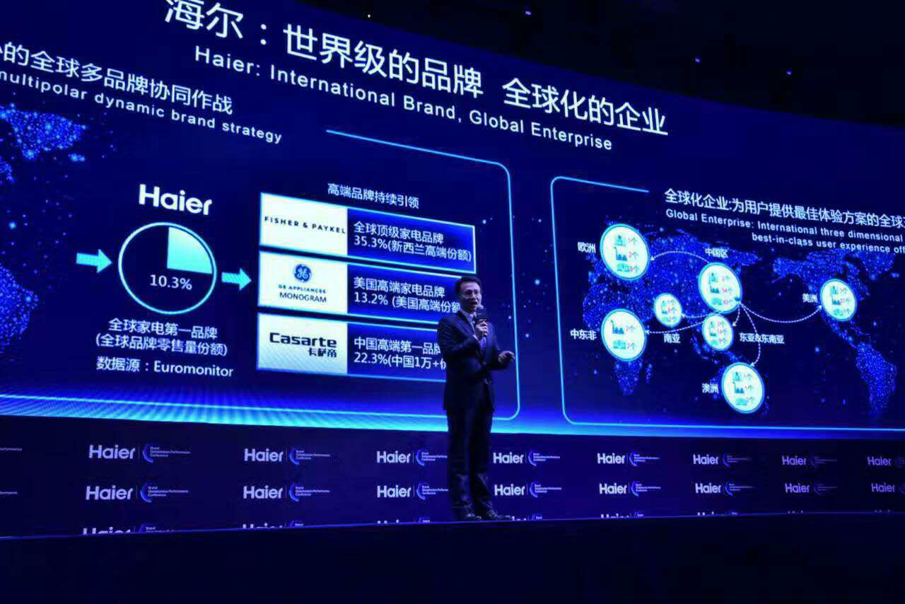 海尔统领，揭秘品牌背后的关系