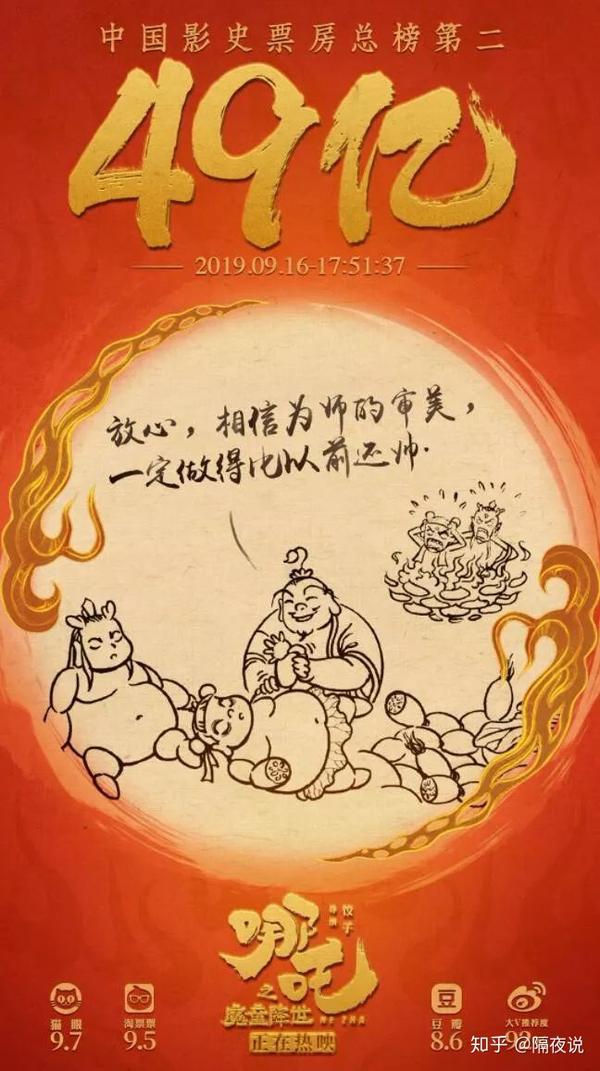 哪吒票房新纪录，哪吒票房破七亿，刷新想象！