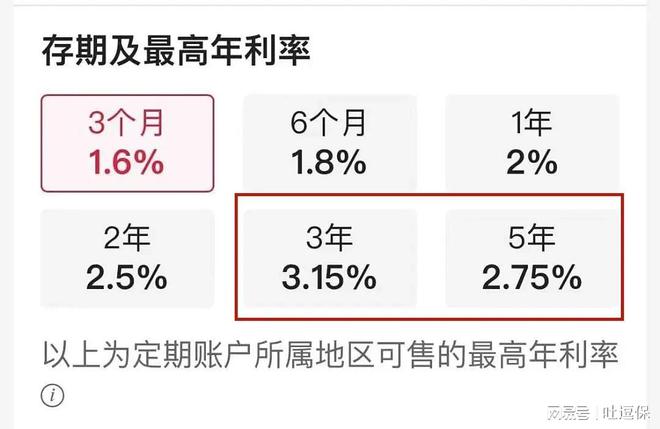 银行存款利率倒挂现象深度解析