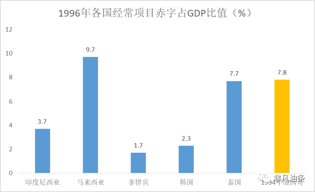 外资撤离中国背后的深层影响