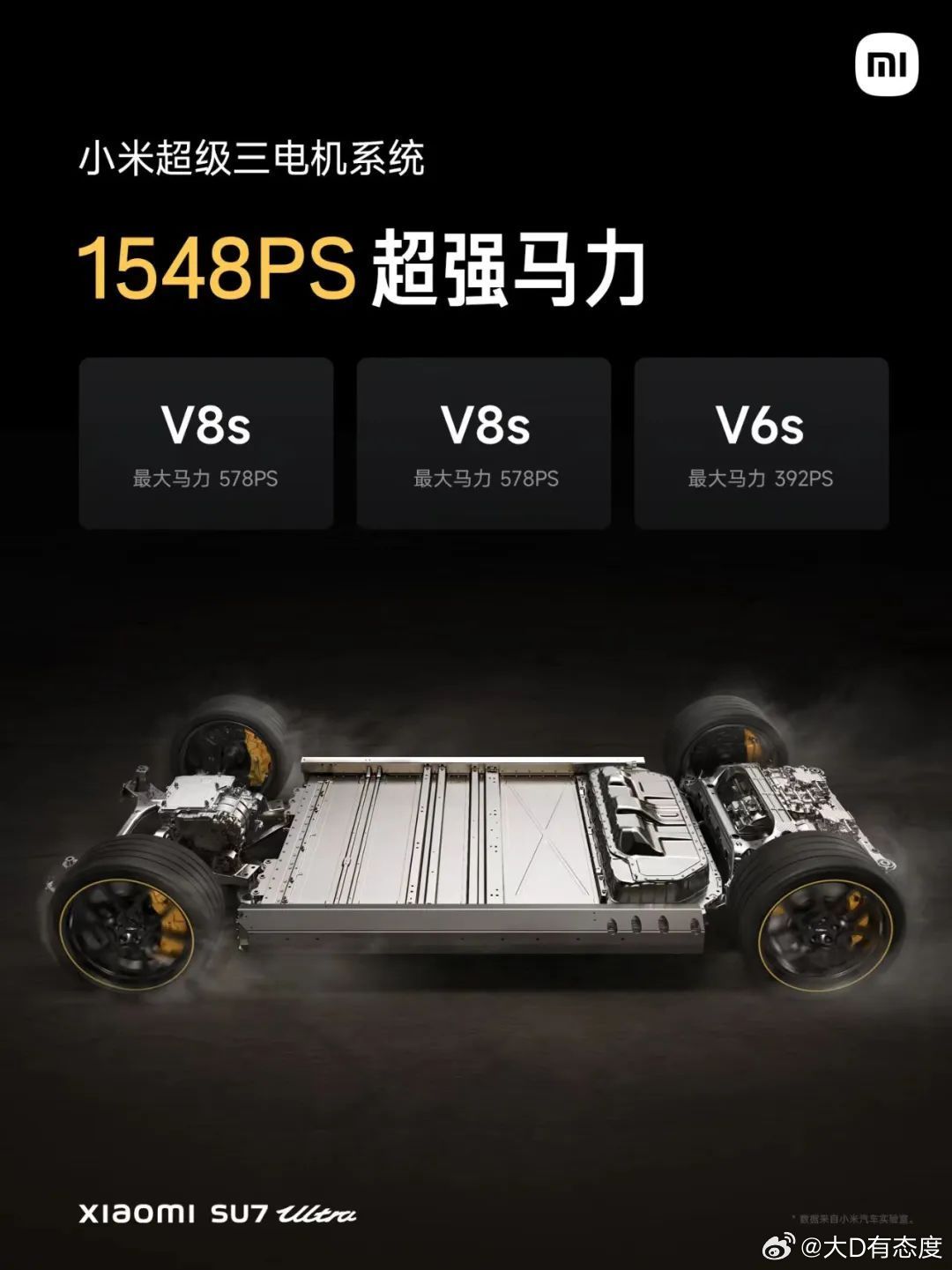 吉利高管眼中的小米SU7 Ultra超速，深度解析与比较