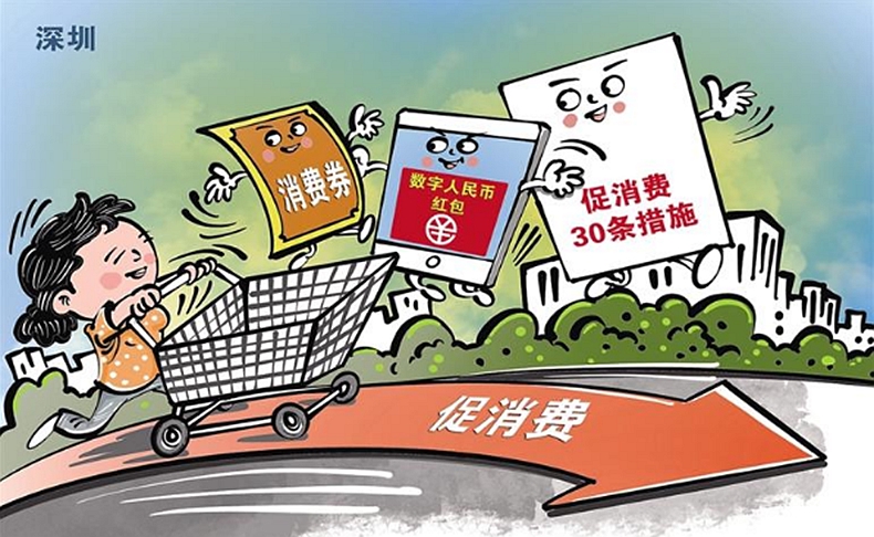 提振消费是什么？全面解读提振消费的时代内涵