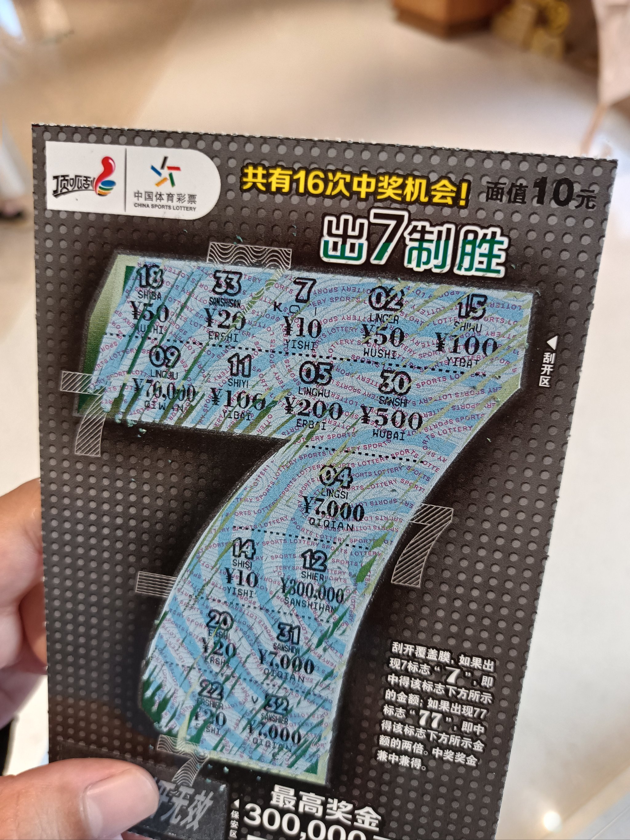 揭秘体彩10块能中多少——彩票背后的秘密