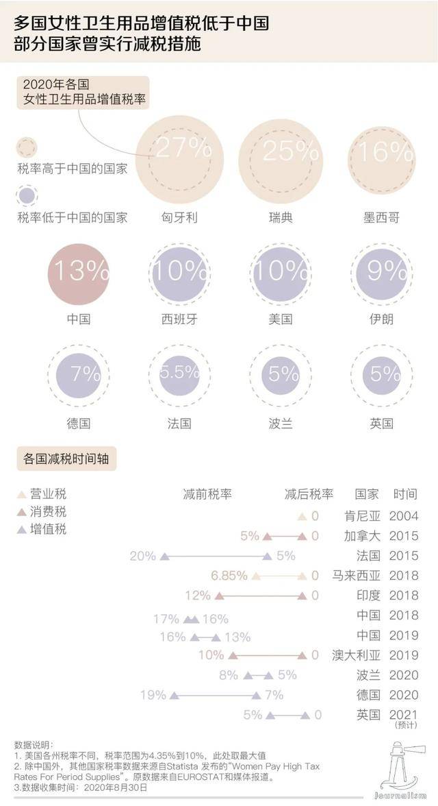 卫生巾销量排名数据，市场洞察与趋势分析
