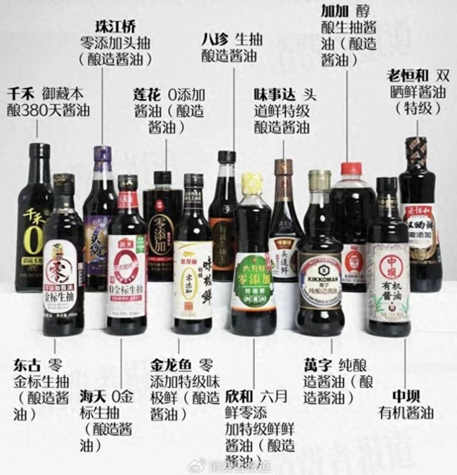厂商回应零添加酱油检测出含镉和砷，公众关注与健康安全的平衡