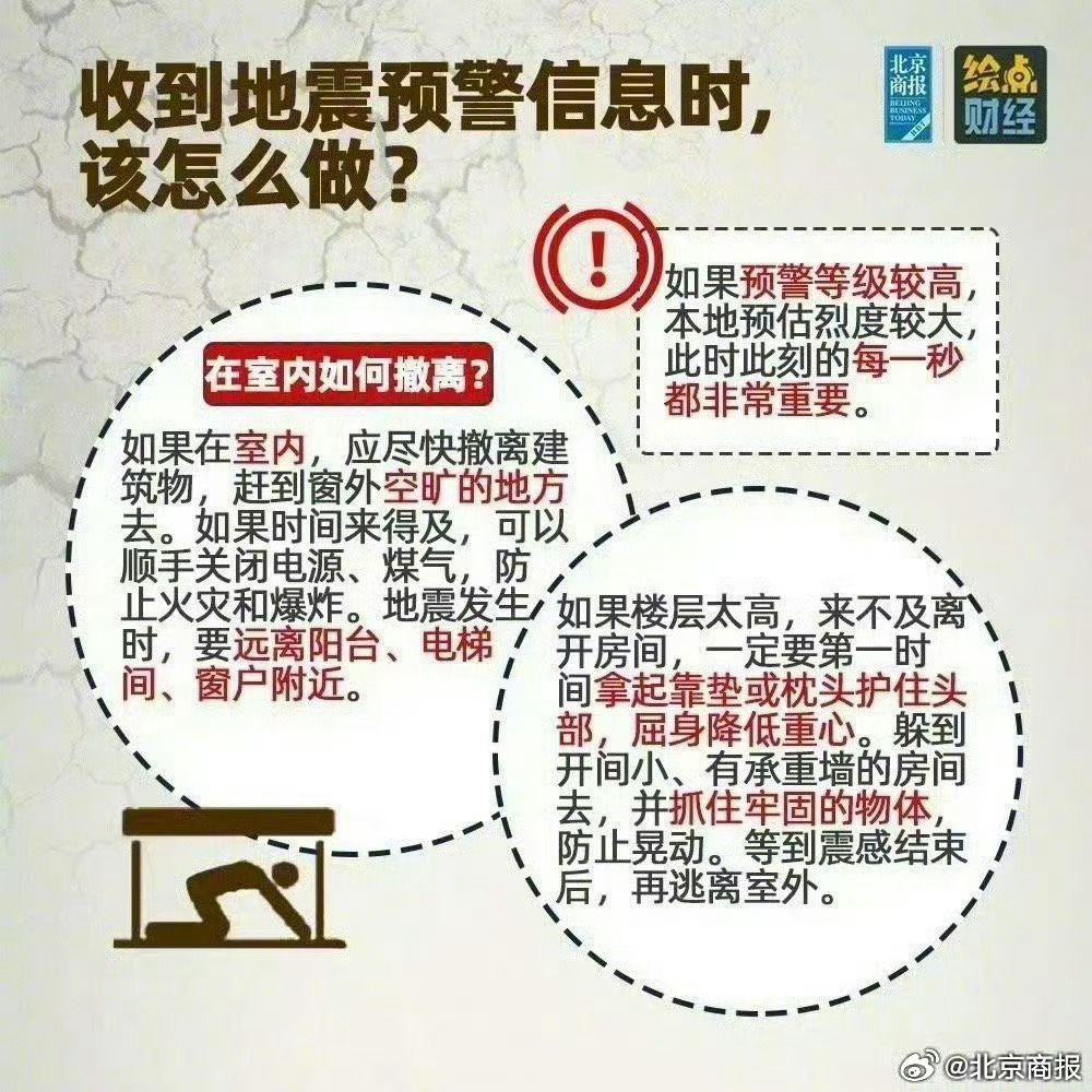 多地发生不明巨响，地面震动背后的神秘现象揭秘