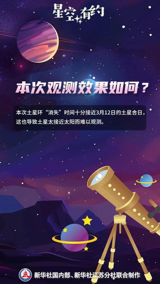 土星环将上演隐身术
