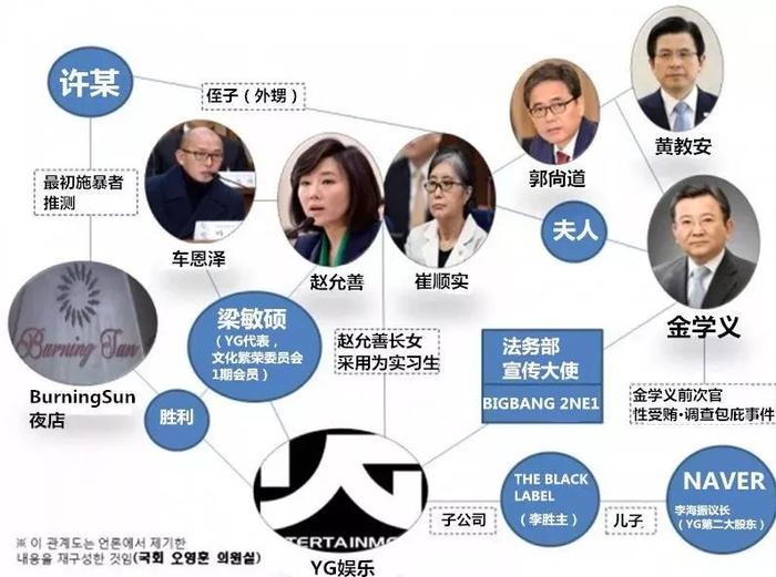 韩国的财阀概念深度解析