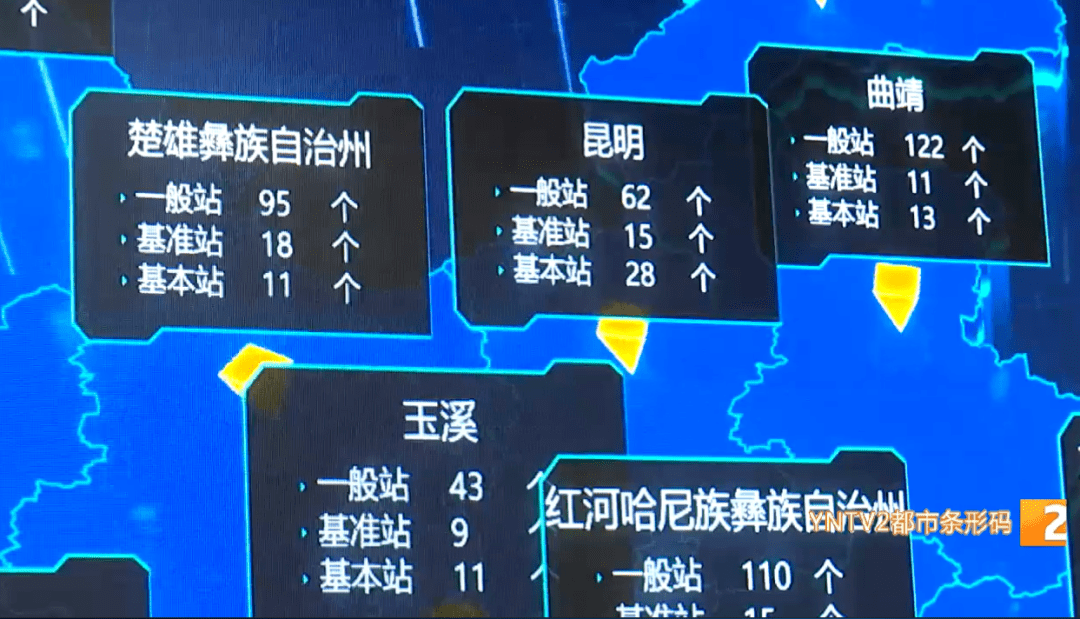 云南地震预警系统，守护生命的科技力量
