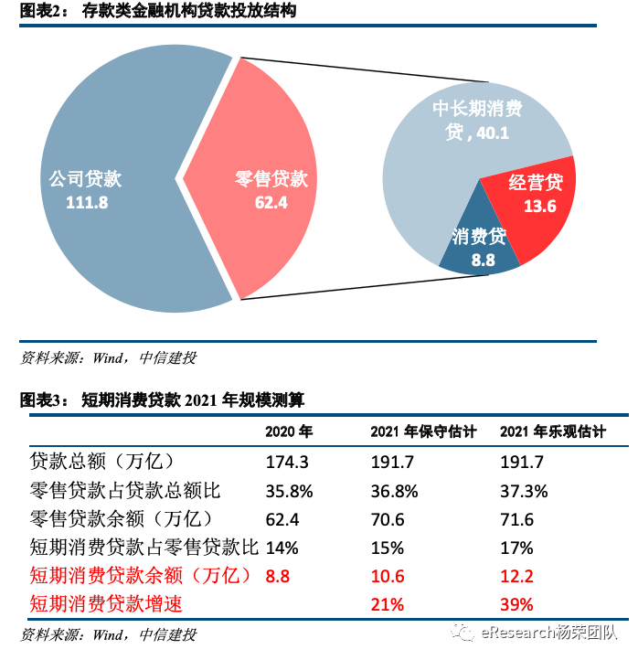 消费贷款利率，深度解析与应用指南