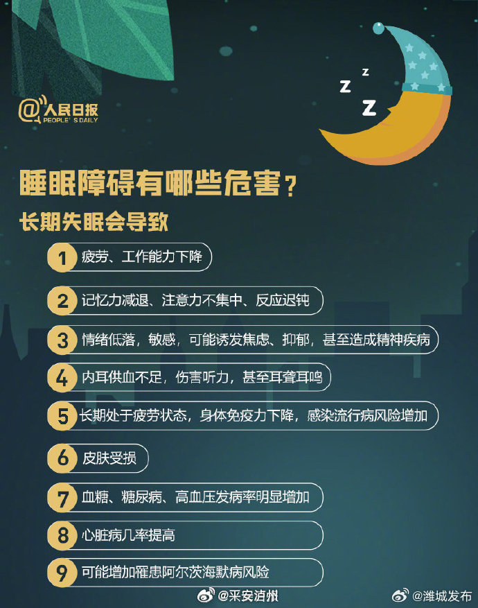 长期睡眠不足会怎样？深度解析其影响