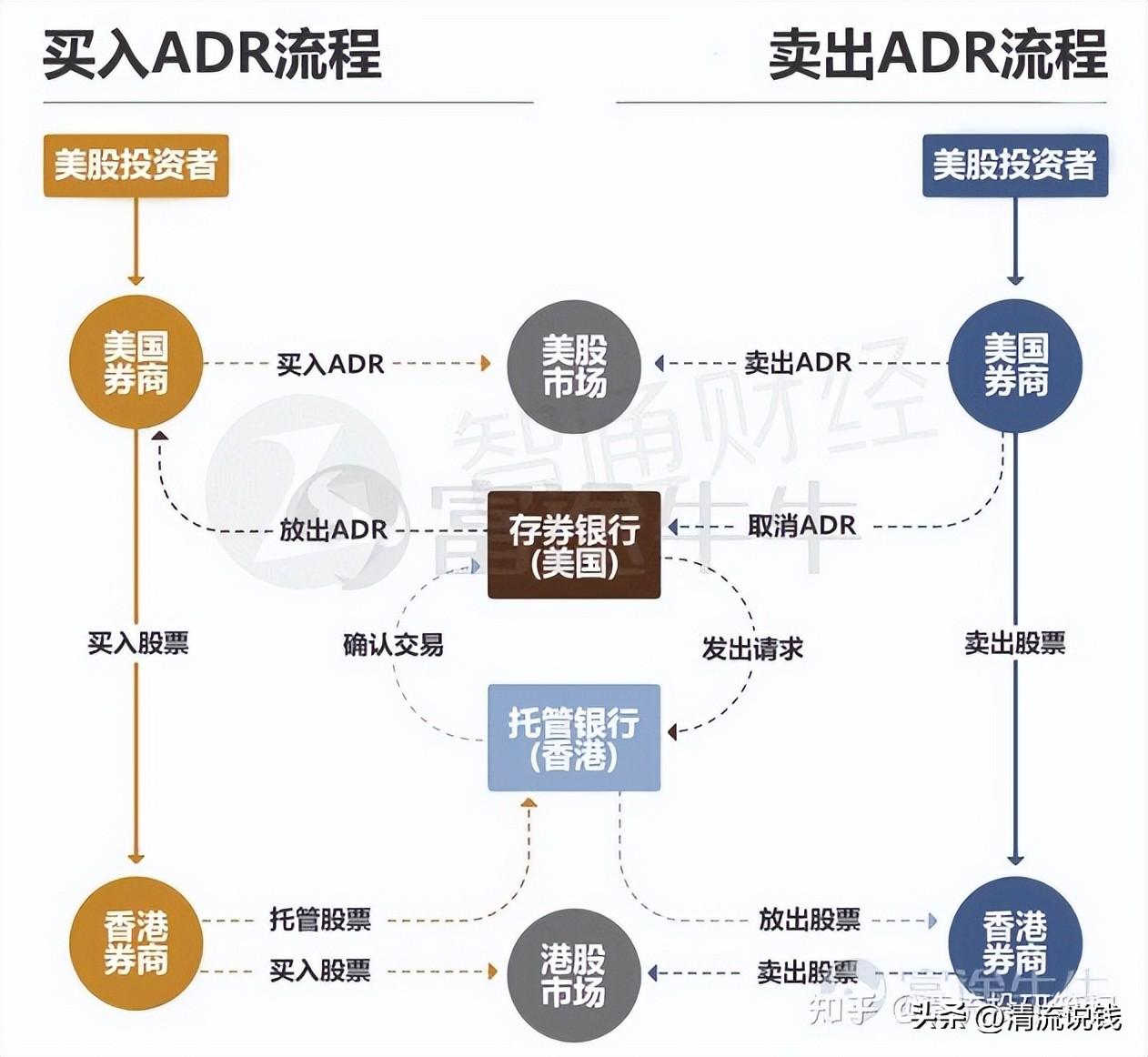 中概股暴跌，京东、阿里巴巴跌超10%，市场震荡下的反思与展望