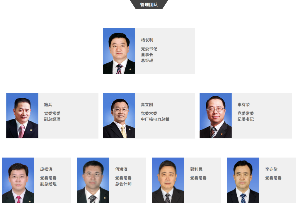 中核集团最新任免信息解析