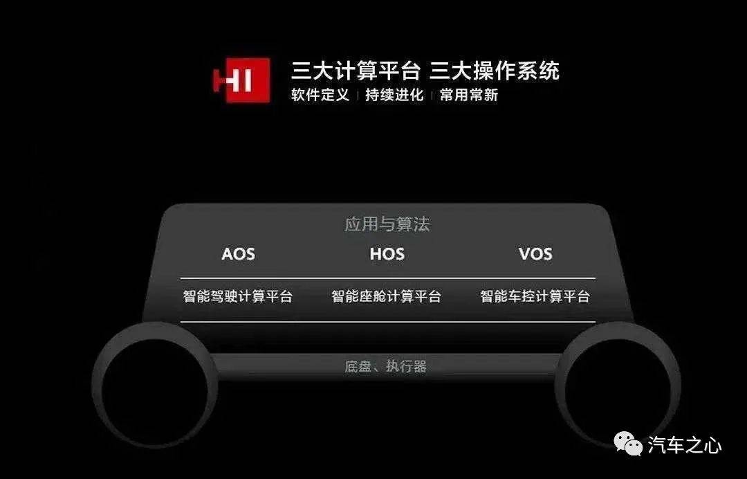 华为智能驾驶最新消息全解析