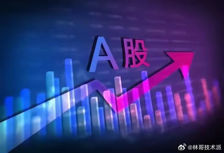 A股三大指数集体高开大涨，市场繁荣的新篇章