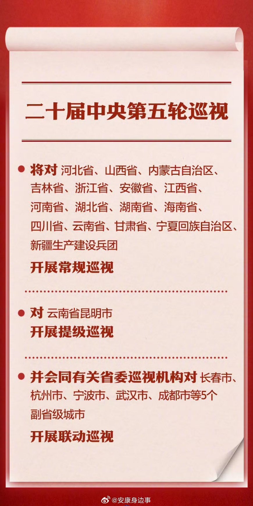 中央第五轮巡视对象公布，深度解读与期待