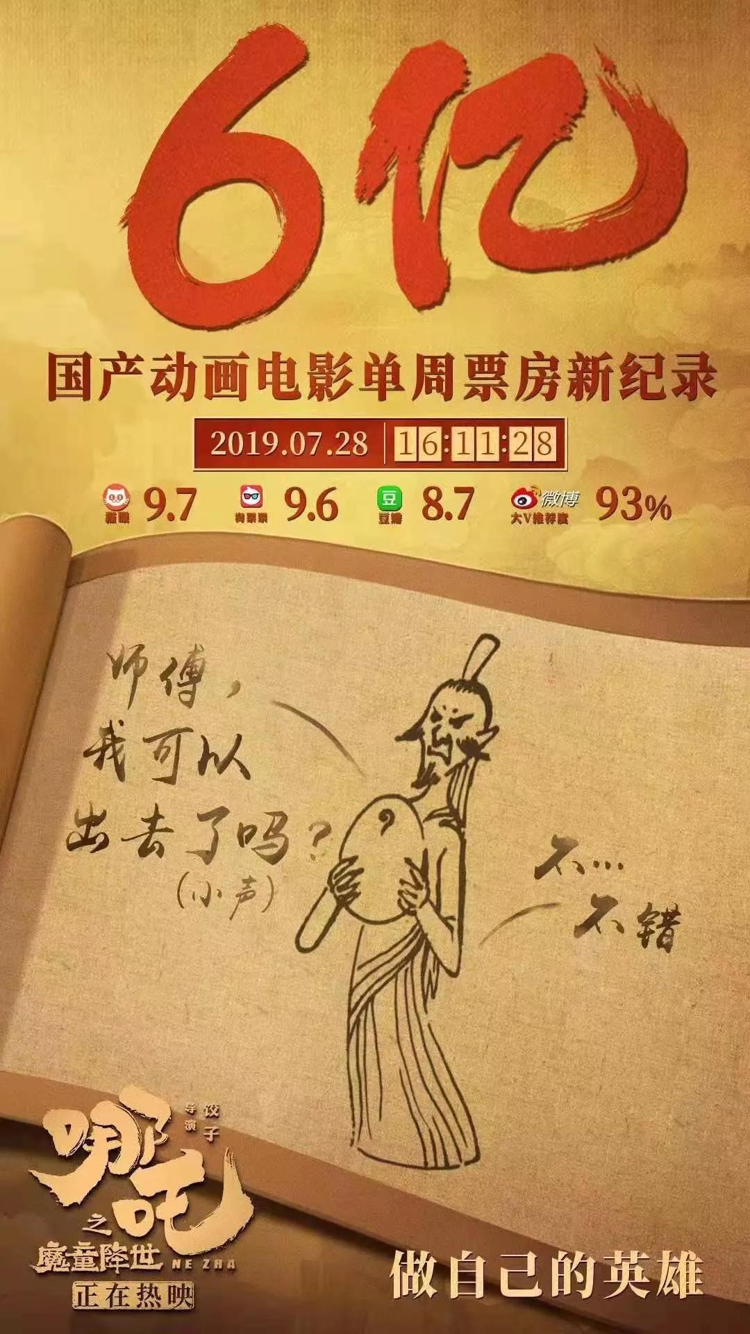 哪吒票房新纪录，哪吒票房破40亿，掀起全民观影狂潮