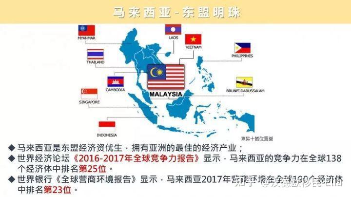 一、标题，揭秘东南亚之旅，九图了解越南、马来西亚与柬埔寨的独特魅力