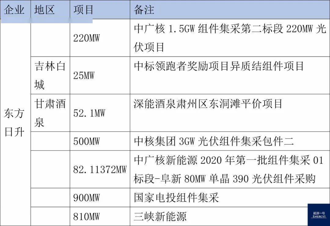 中资越南厂订单暴增，揭秘背后的故事与趋势