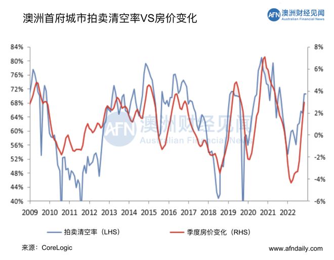 日本米价连涨15周，探究背后的原因与影响