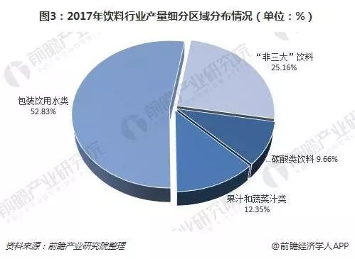中美经济脱钩的前景分析与应对