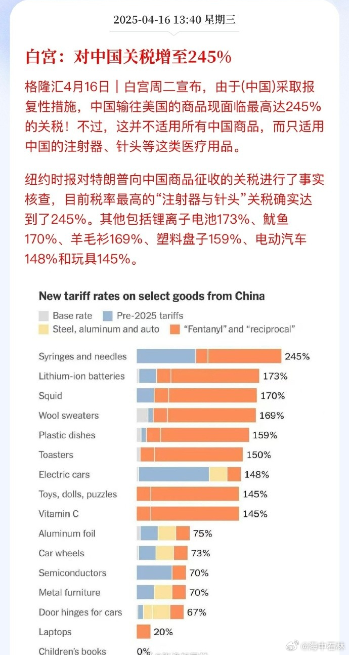 中美关税税率对比，差异背后的经济逻辑