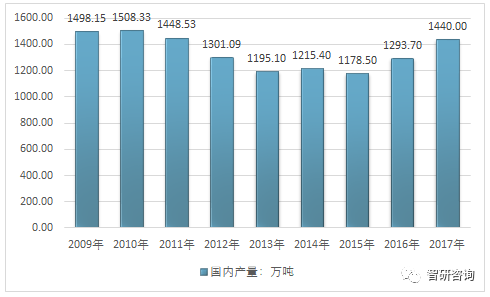 中国对美国大豆贸易的反击，一场经济之战的启示