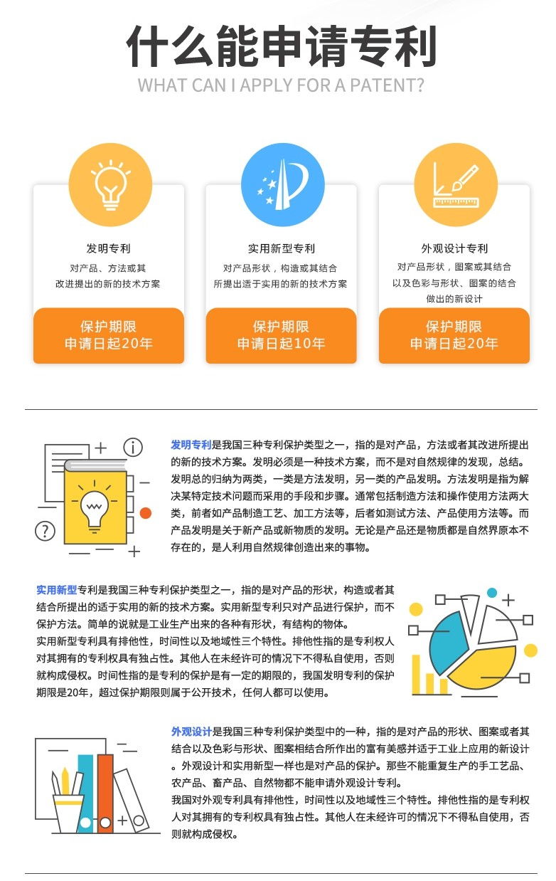 中国供应商下单方式详解