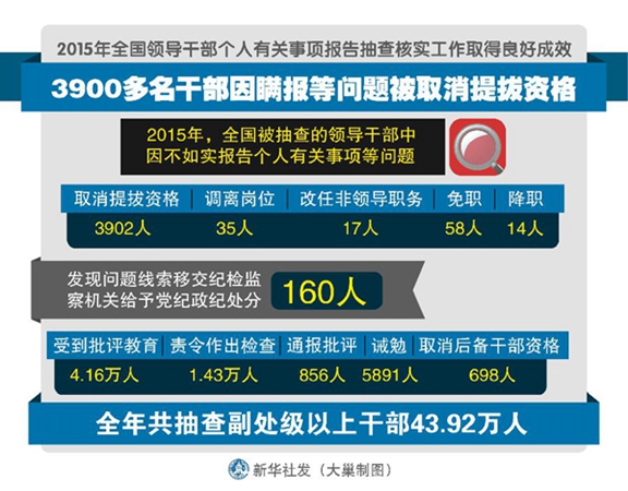 85后干部被严重警告两年后拟提拔，成长与挑战之路