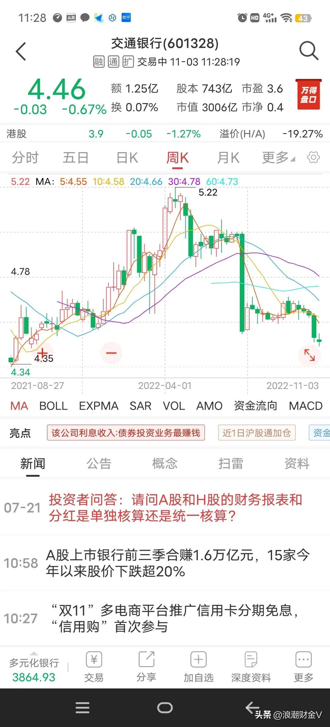 股息率超8%，钱存银行不如买银行股