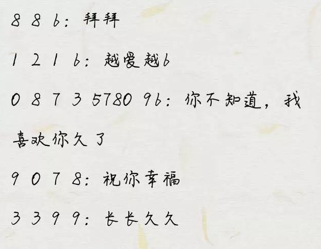 生日数字暗语大全，解锁数字背后的神秘寓意
