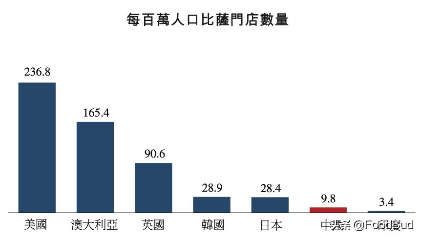 重磅！2025新一线城市官宣，未来潜力大揭秘