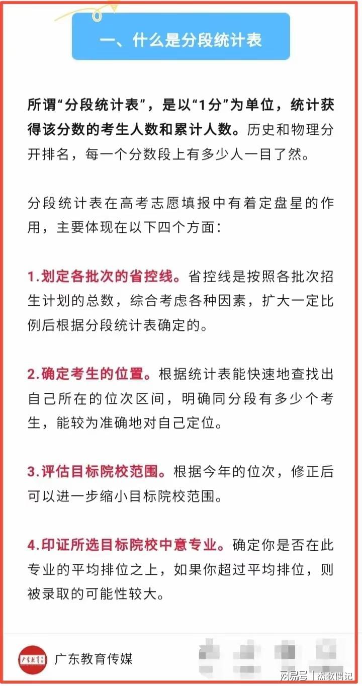 今年高考人数比往年多还是少？全面解读高考报名趋势
