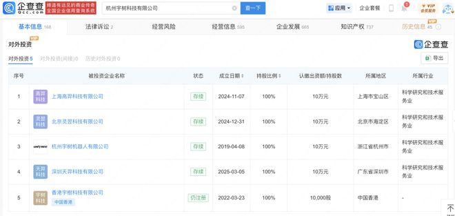 宇树科技全新启程，见证名称变革的力量