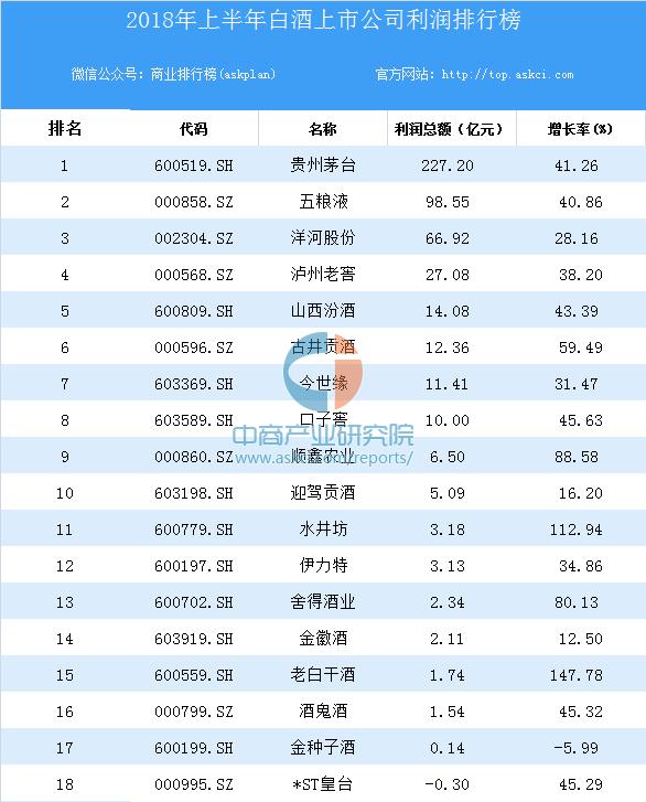 瑞幸回应多款饮品降价3元，消费者的福音还是市场竞争的策略？