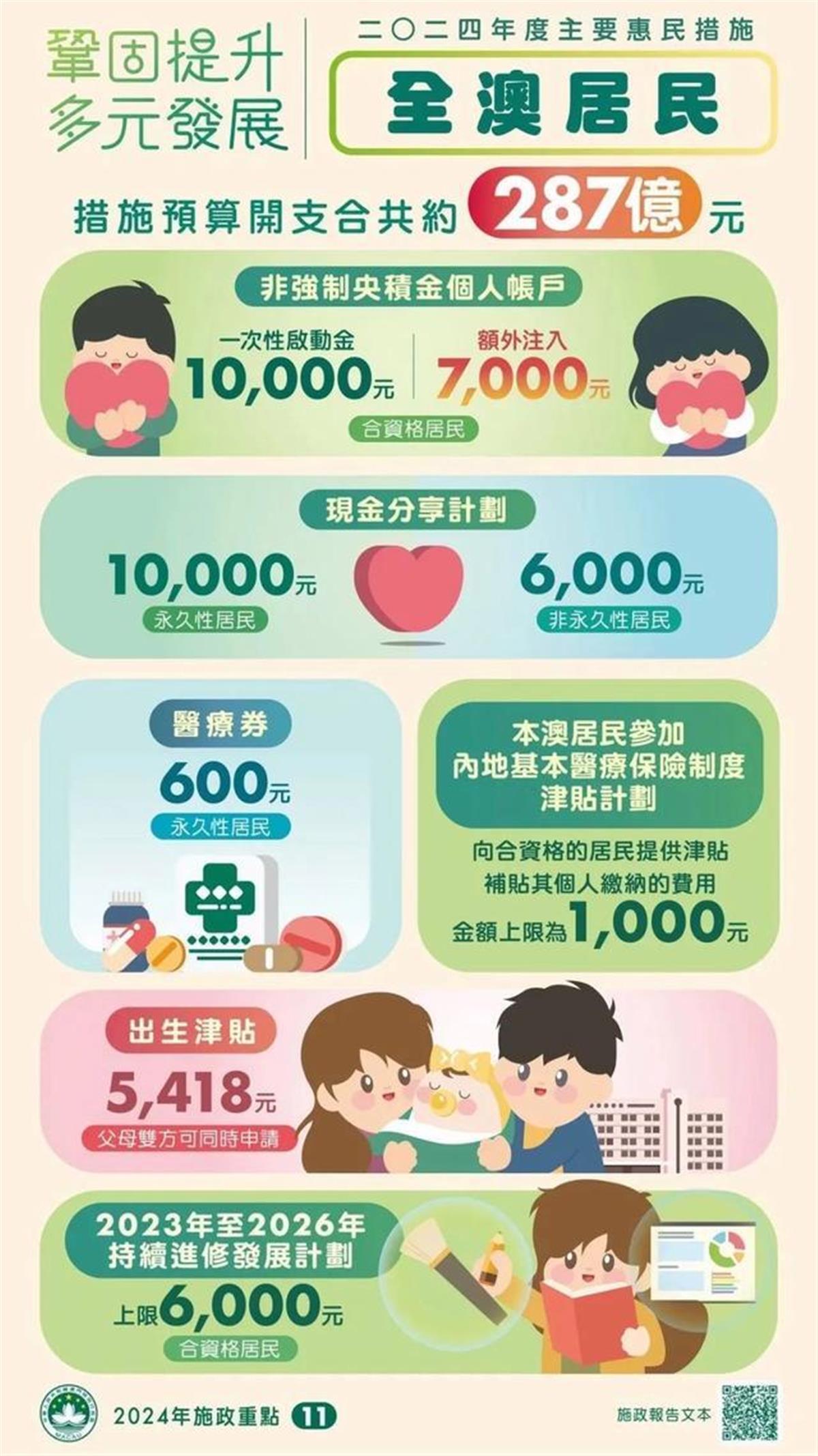 澳门每人发1万澳门元背后的故事