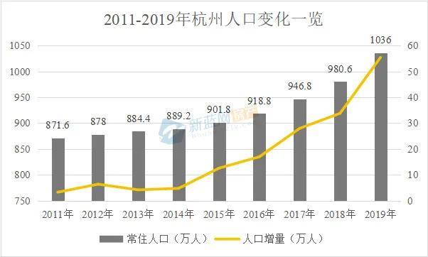 杭州一凶宅竞拍14轮后成交，揭秘背后的故事