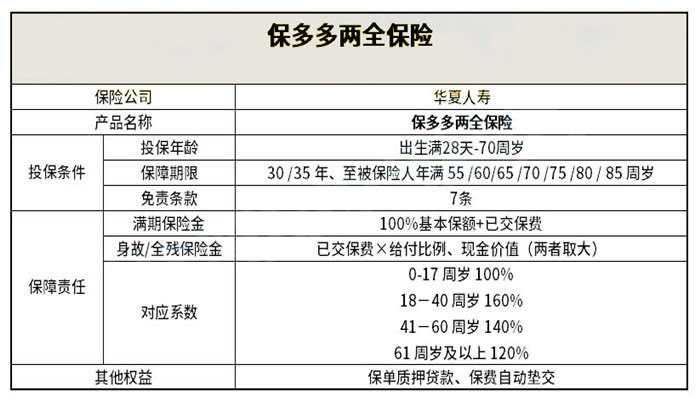 关于儿童节的年龄范围