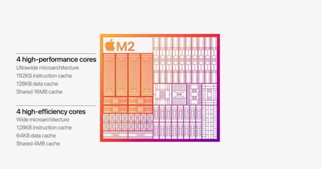 苹果预热WWDC25，引领科技新潮流