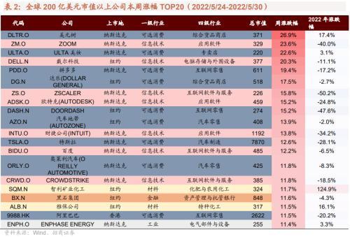 苹果预热WWDC25，引领科技新潮流