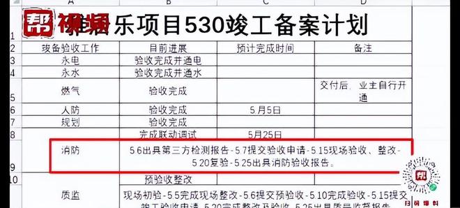 汉中双创验收合格时间，城市创新与创业的新里程碑