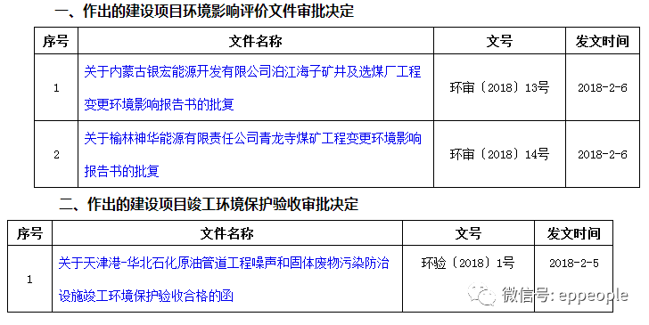汉中双创验收合格时间，城市创新与创业的新里程碑