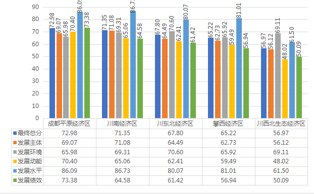 前四月民营经济总体发展稳中向好，活力与潜力的展现