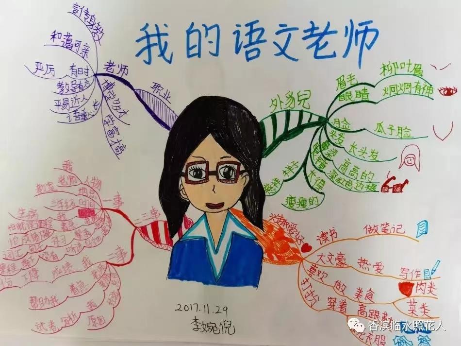 优秀教师板书展示，教学艺术的独特魅力