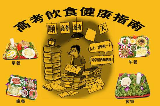 高考期间的一日三餐，营养助力，为梦想加油