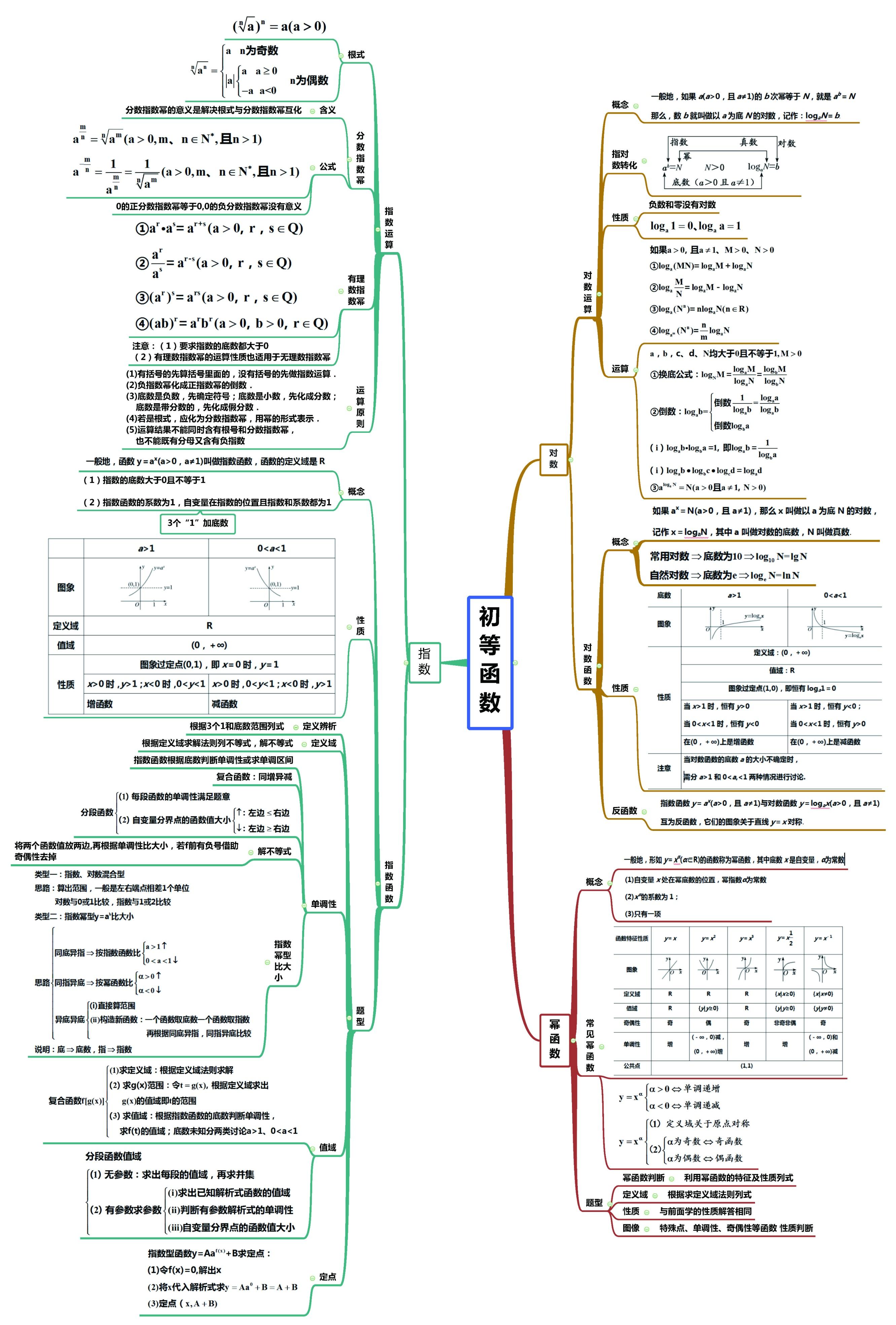 今年高考数学难吗？多维度解读与观察