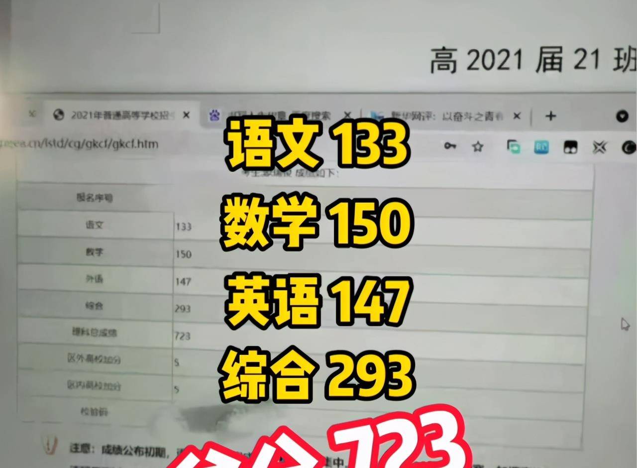 数学老师高考能考多少分？揭秘背后的故事