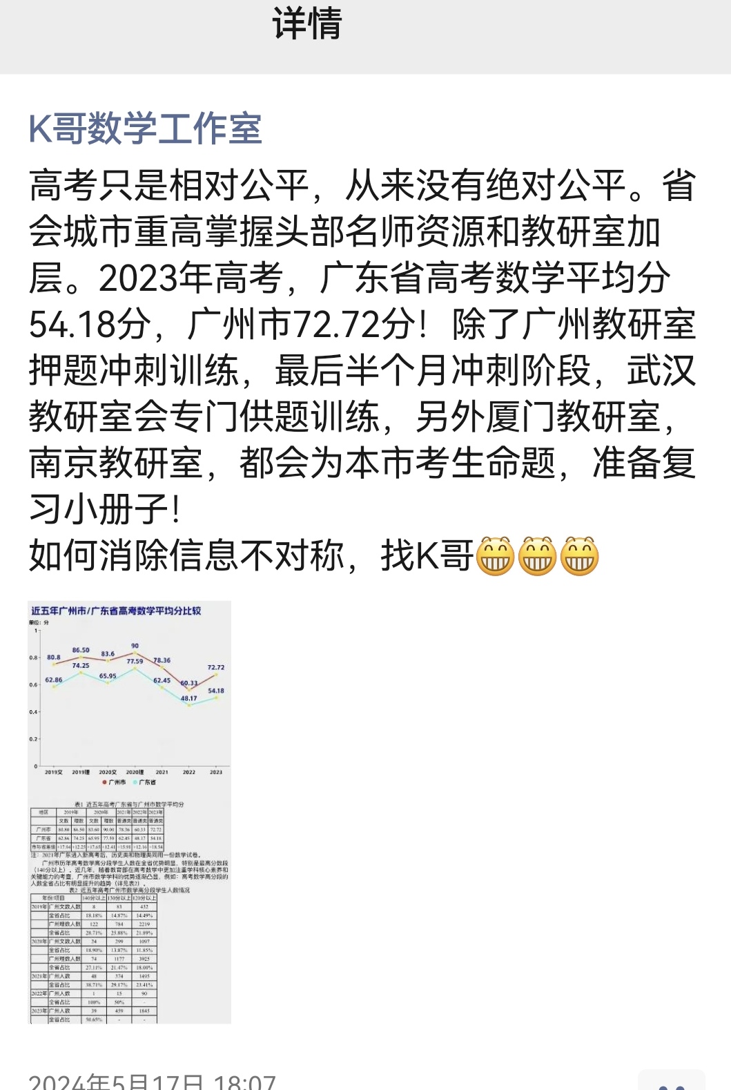数学老师高考能考多少分？揭秘背后的故事