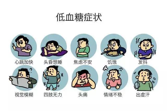 低血糖伤害按秒算，深入了解低血糖及其影响
